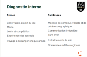 Diagnostic interne du Touch RCCN